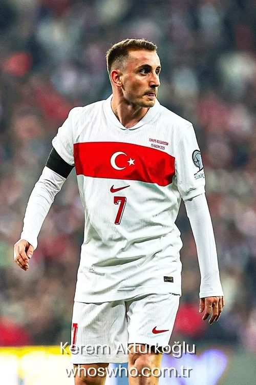 Biography profile photo of Kerem Aktürkoğlu, exploring their age, birthplace, and career history. 