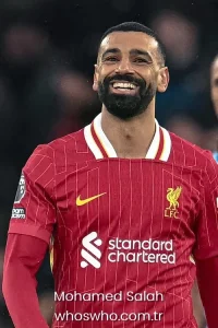 Mohamed Salah
