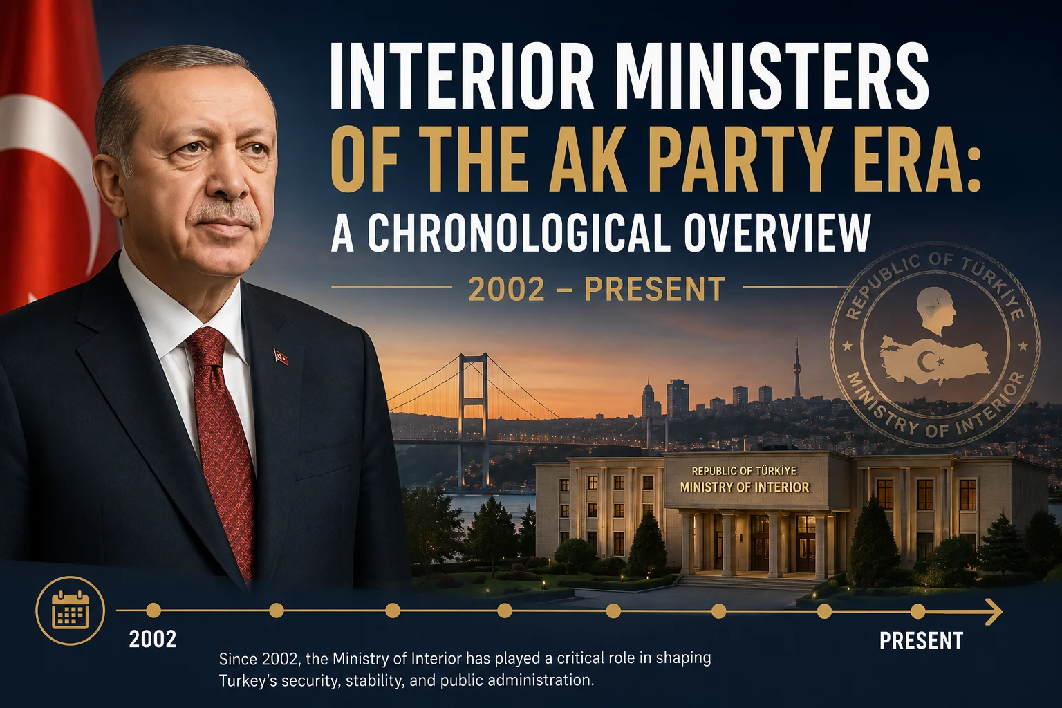 Interior Ministers of the AK Party Era 1 President Recep Tayyip Erdoğan and a timeline representing the Interior Ministers who served in Turkey during the AK Party era from 2002 to the present.