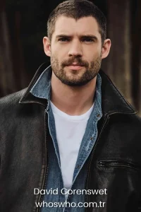 David Corenswet