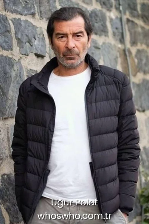 Biography profile photo of Uğur Polat, exploring their age, birthplace, and career history. 