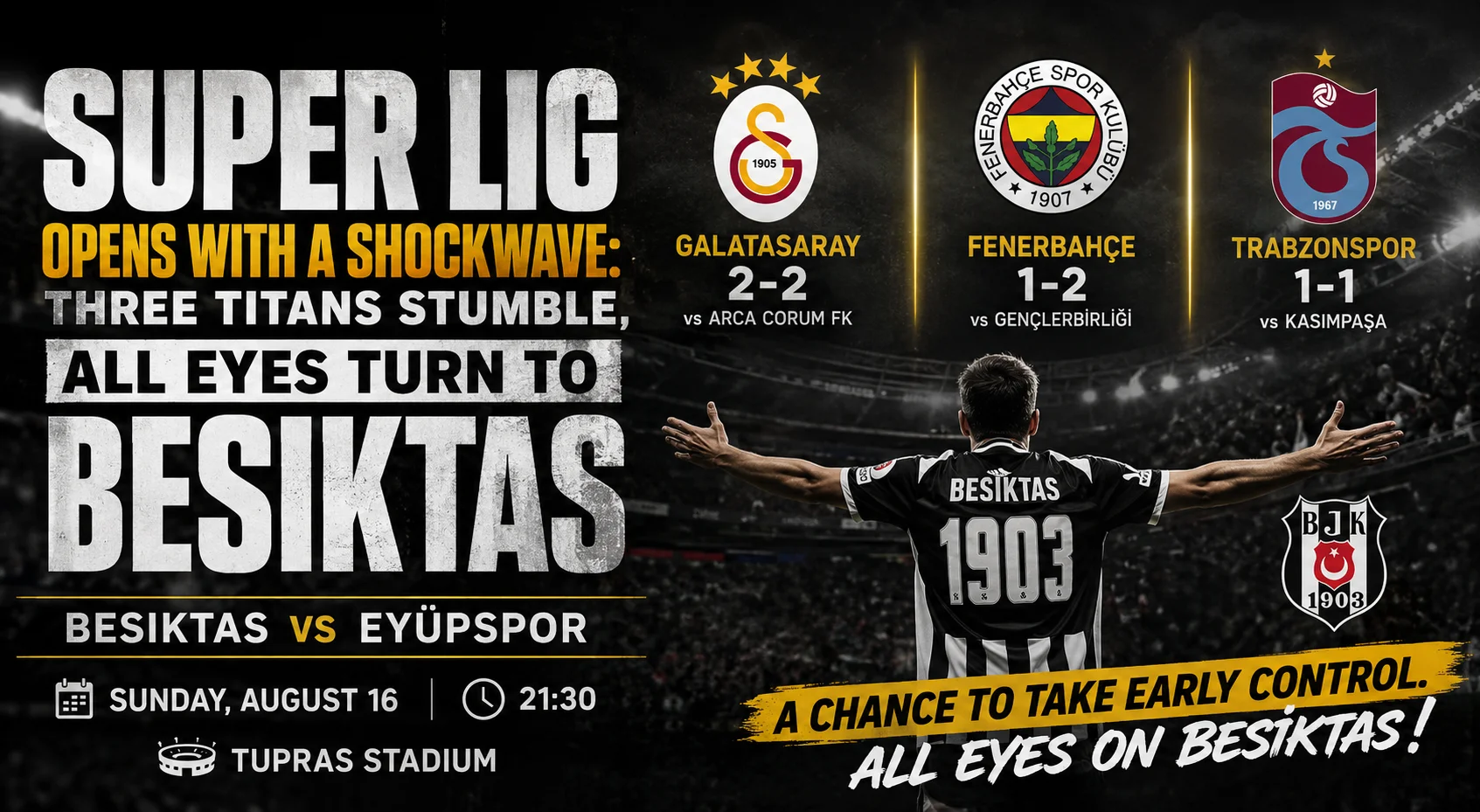 Super Lig Opens With a Shockwave: Three Titans Stumble, All Eyes Turn to Besiktas